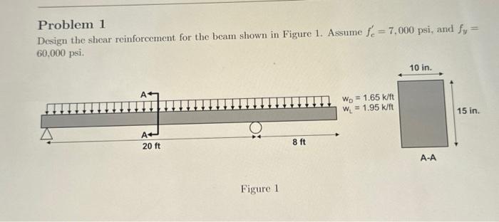 Solved 1 Design The Shear Reinforcement And Determine The Chegg Com