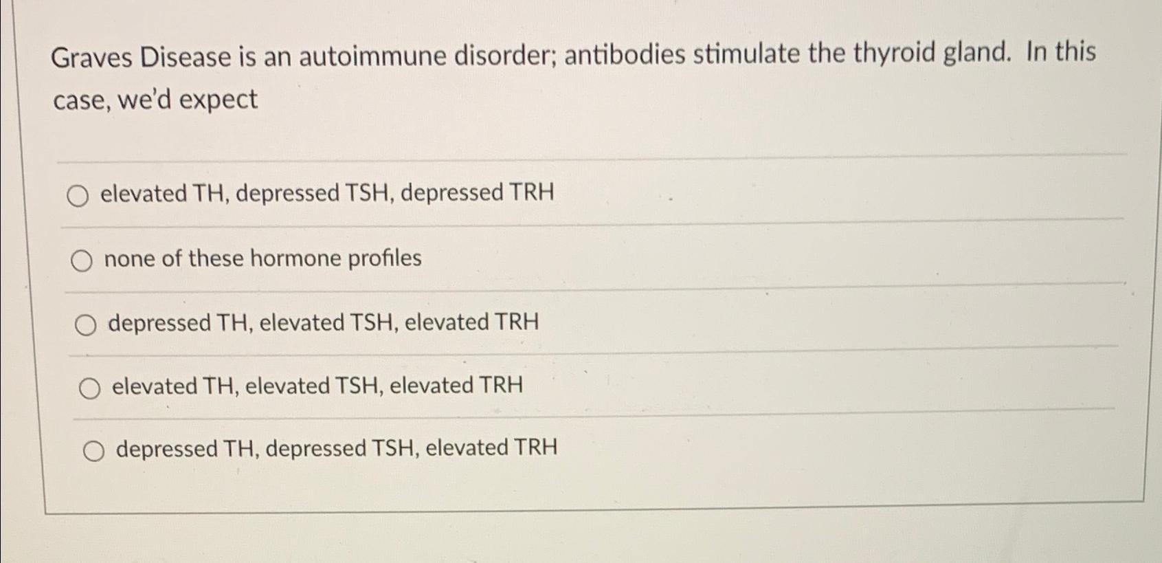 Solved Graves Disease is an autoimmune disorder; antibodies