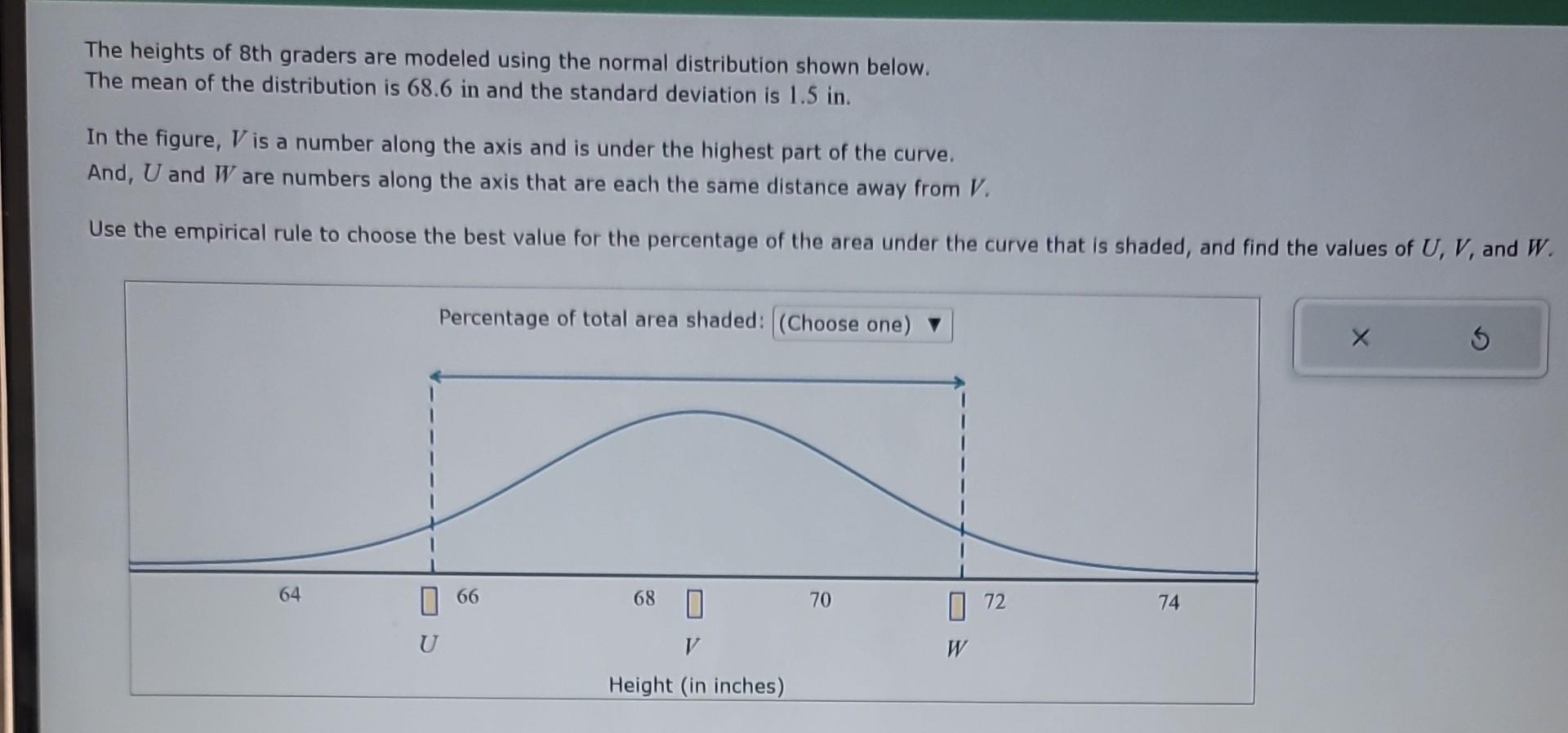 Solved The heights of 8 th graders are modeled using the | Chegg.com