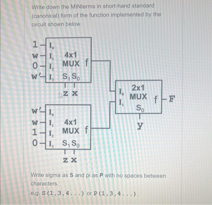Solved Write down the MINterms in short-hand standard | Chegg.com