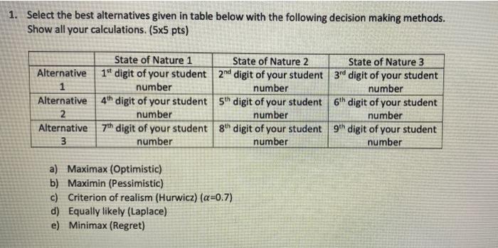 Solved 1. Select the best alternatives given in table below | Chegg.com