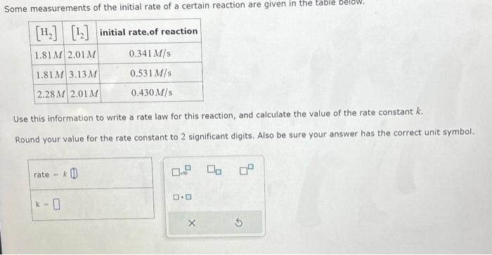 Solved Use this information to write a rate law for this | Chegg.com