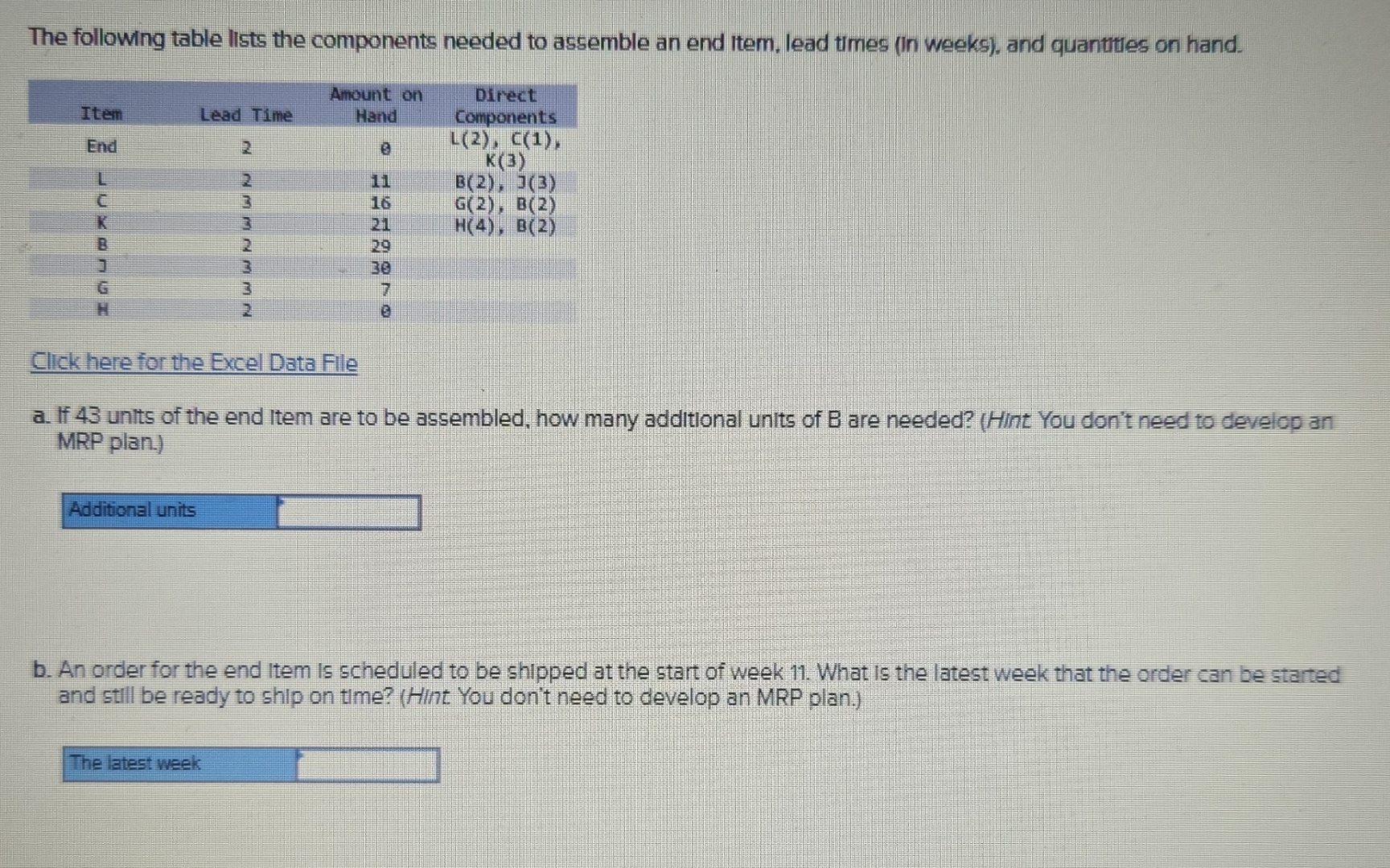 Solved The following table lists the components needed to | Chegg.com