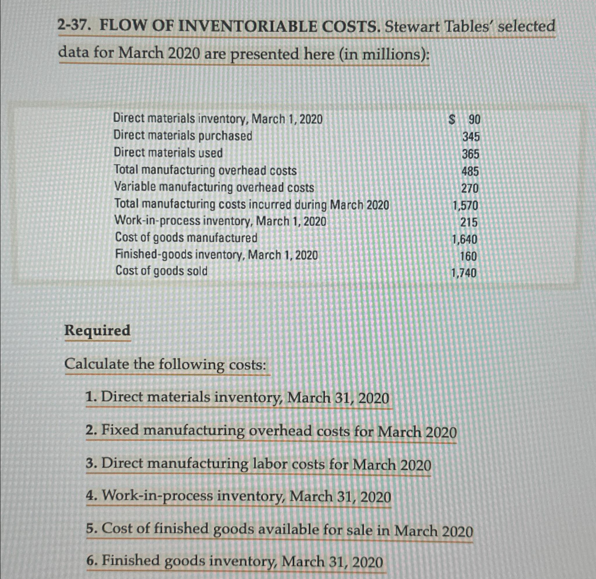SOLVED STEWART TABLES SELECTED DATA FOR MARCH 2020 ARE visual data 5