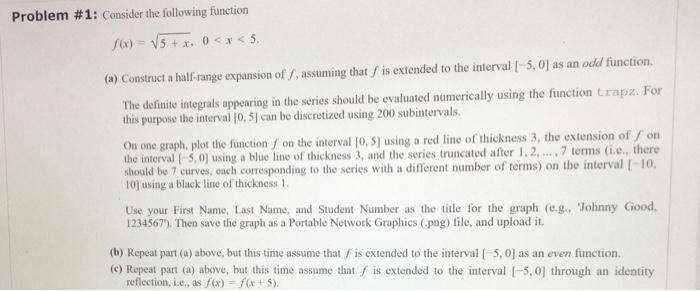 Solved Problem #1: Consider the following function f(x) = 5 | Chegg.com