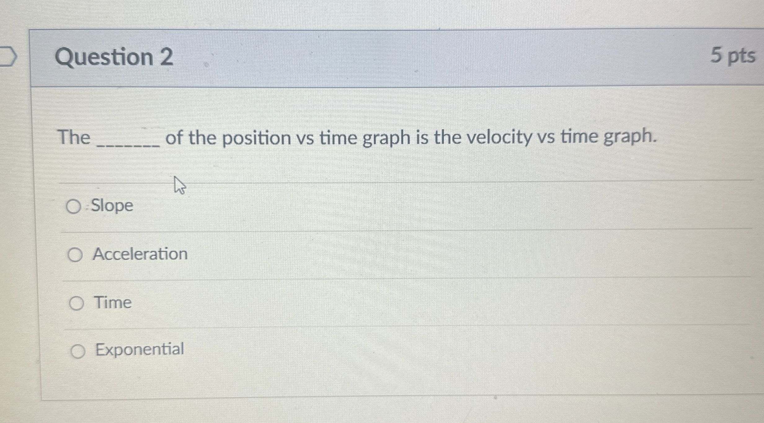 Solved Question 25 ﻿ptsThe q, ﻿of the position vs time graph | Chegg.com