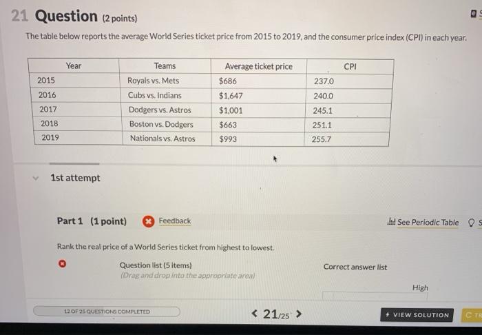 RJ Young on X: 1. Avg price for No. 22 Colorado vs. Nebraska: $265 for a  ticket. 2. Avg. price for Denver Broncos vs. Las Vegas Raiders: $186 on  average. 3. The