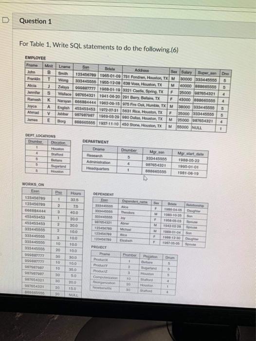 Solved D Question 1 For Table 1, Write SQL statements to do | Chegg.com