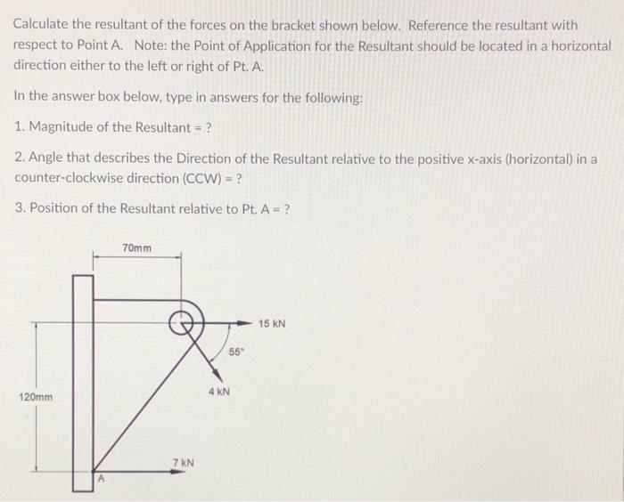 Solved Calculate the resultant of the forces on the bracket