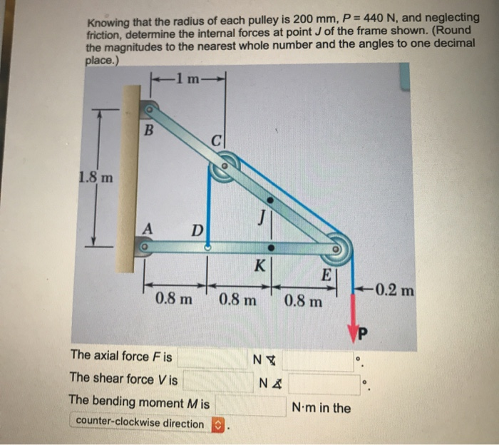 Solved Knowing that the radius of each pulley is 200 mm, P =