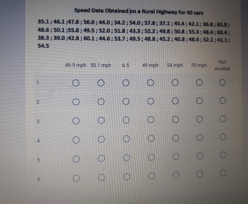 Solved In The following Table; he data collected on a rural | Chegg.com