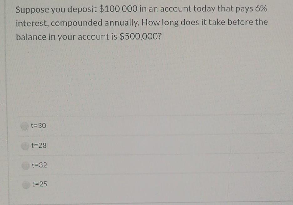 After 6 years of playing my >100$ account Is deleted because I