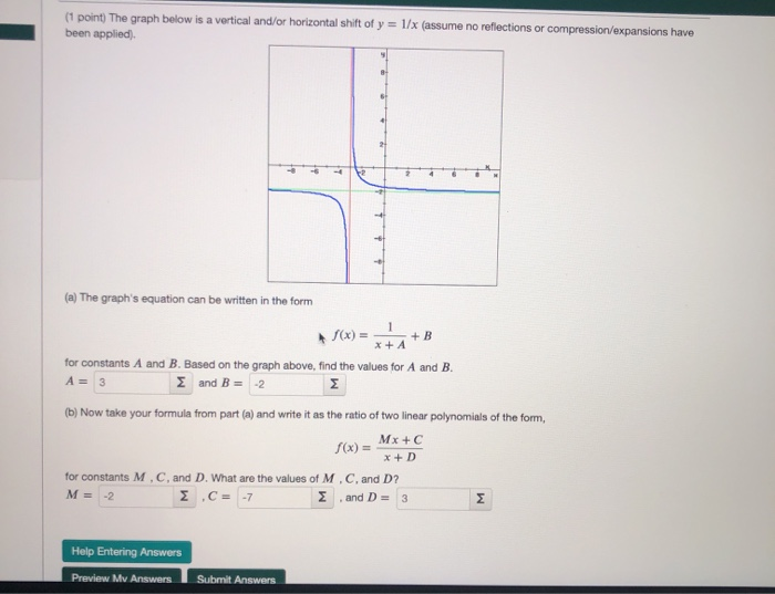 Solved 1 Point The Graph Below Is A Vertical And Or Hor Chegg Com