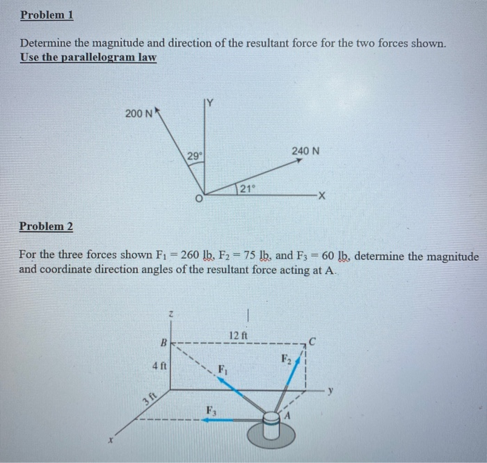 Solved Problem 1 Determine The Magnitude And Direction Of | Chegg.com