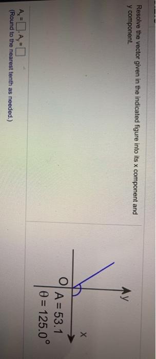 Solved Resolve the vector given in the indicated figure into | Chegg.com