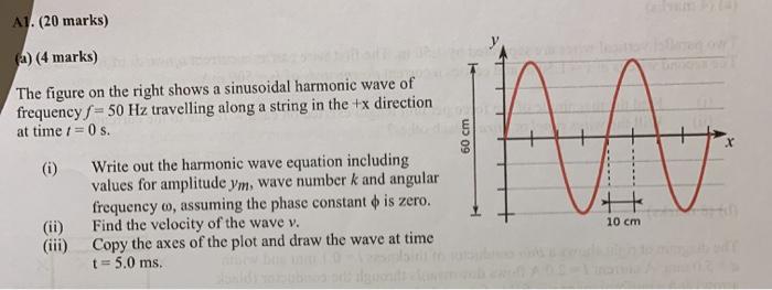 solved-a1-20-marks-a-4-marks-the-figure-on-the-right-chegg