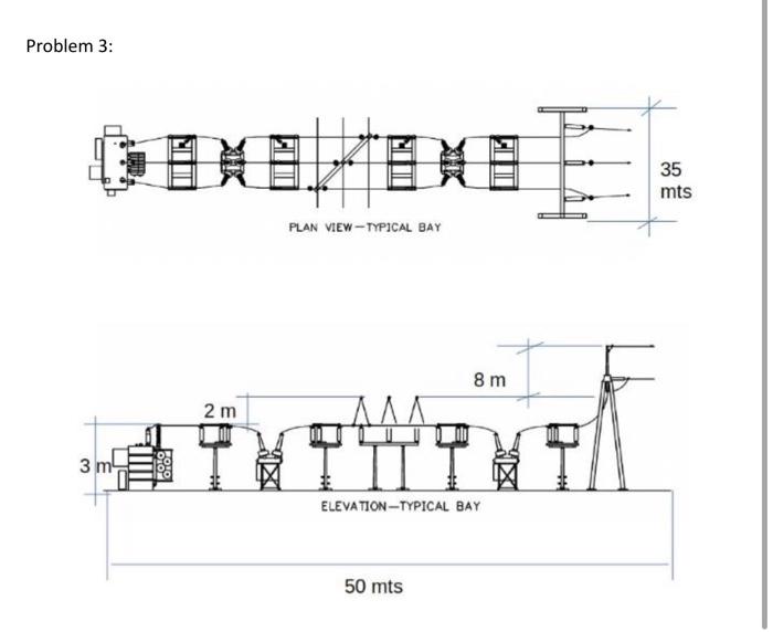 Solved The 20 MVA substation is installed in 2000 square | Chegg.com