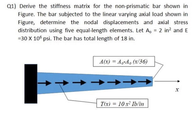 Solved Q1) Derive The Stiffness Matrix For The Non-prismatic | Chegg.com