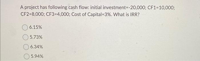 Initial Investment main image 1