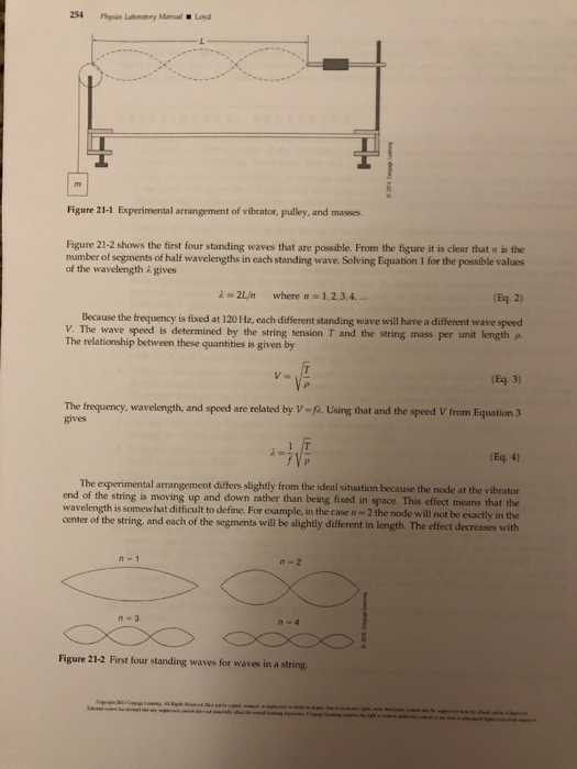 Solved 2 LABORATORY Loyd Physics Laboratory Mamal Standin Chegg Com   Image 