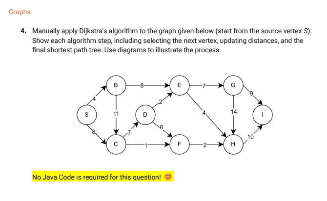 Solved Graphs:4. Manually apply Dijkstra's algorithm to the | Chegg.com