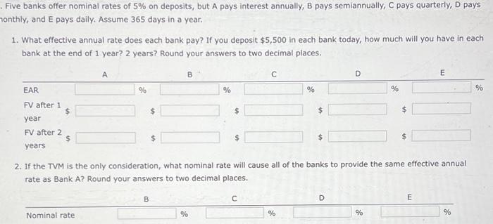 Solved Five Banks Offer Nominal Rates Of 5% On Deposits, But | Chegg.com