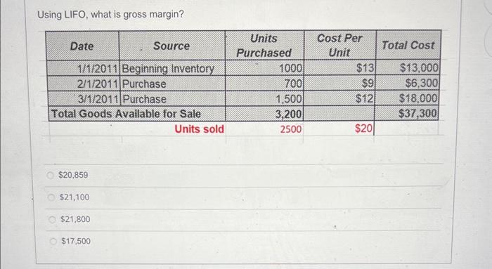 Solved Using LIFO, what is gross margin? $20,859 $21,100 | Chegg.com