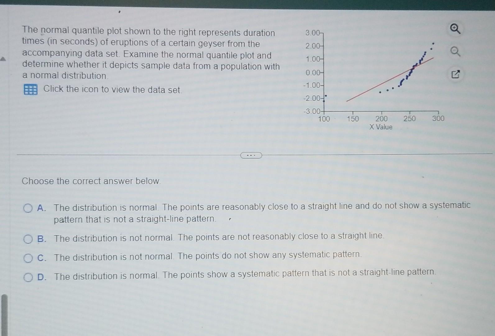 Solved The normal quantile plot shown to the right | Chegg.com