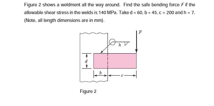 Solved Figure 2 shows a weldment all the way around. Find | Chegg.com