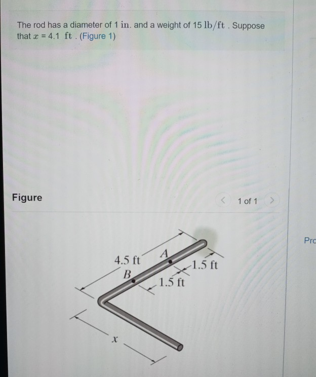 Solved The Rod Has A Diameter Of 1 In And A Weight Of 15 | Chegg.com