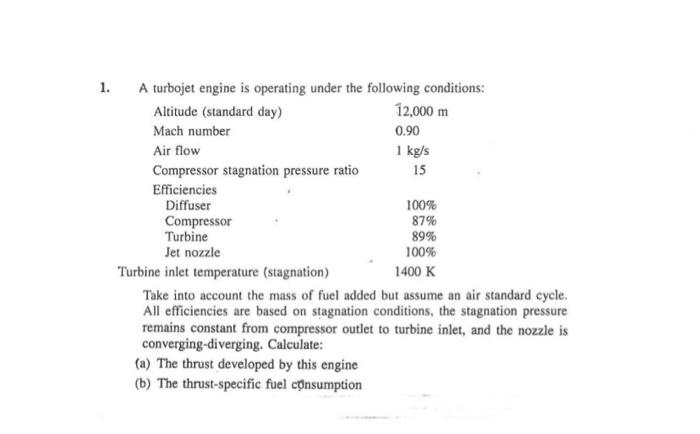 Solved 1. A turbojet engine is operating under the following | Chegg.com