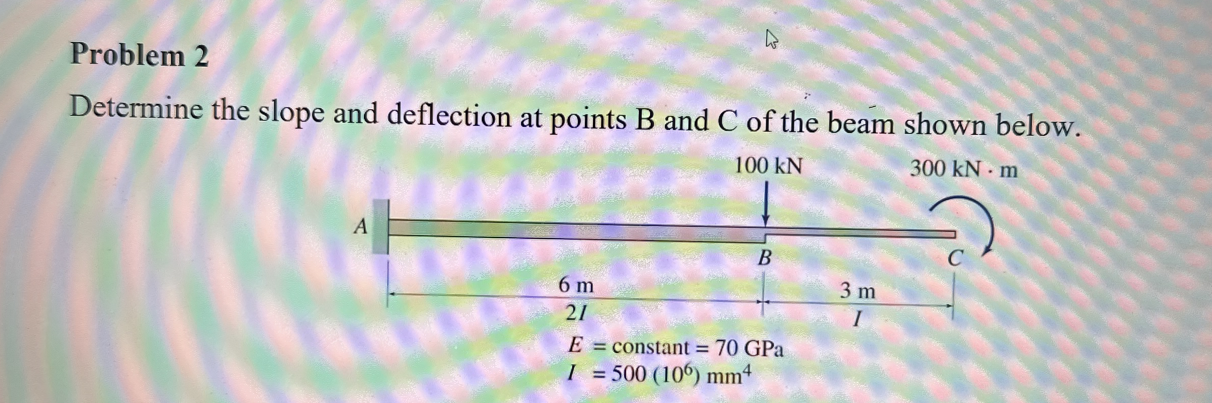 Solved Problem 2Determine the slope and deflection at points | Chegg.com