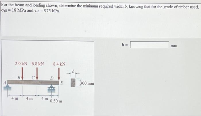 Solved For The Beam And Loading Shown, Determine The Minimum | Chegg.com