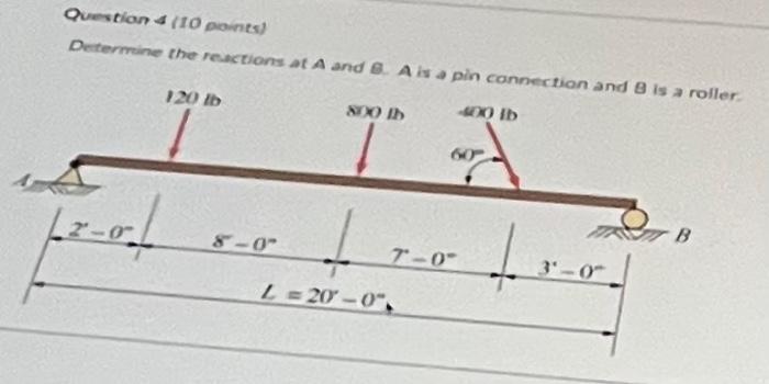 Solved Question 4 (10 moines) Determine the resactions ot A | Chegg.com