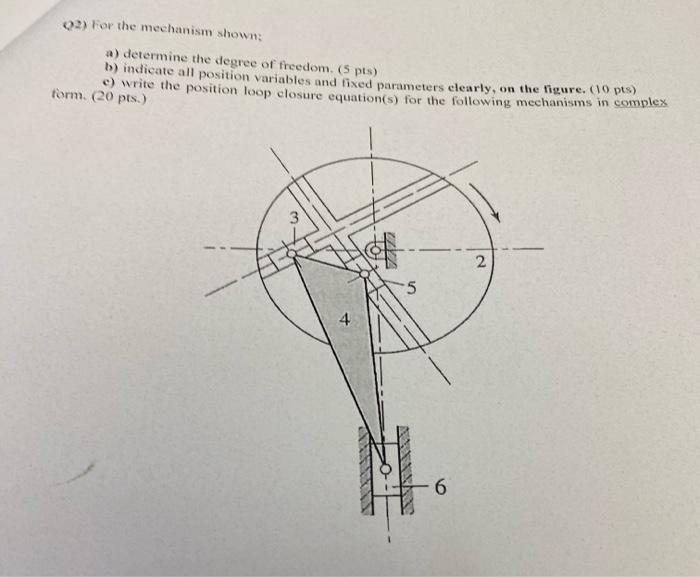 [Solved]: Q2) For The Mechanism Showm: A) Determine The Deg