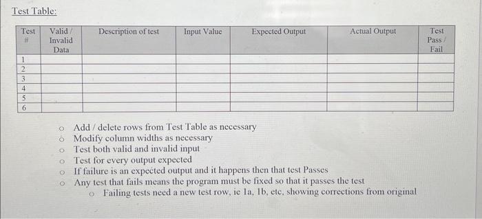Solved Write a program that calls a function calculateSum, | Chegg.com