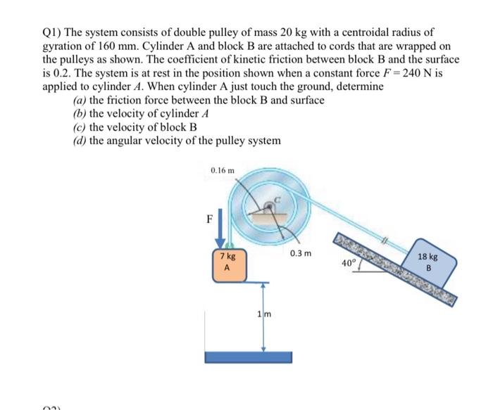Solved Q1) The system consists of double pulley of mass 20 | Chegg.com