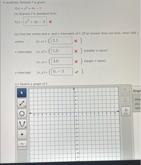 Solved A Quadratic Function Fis Given F X X2 4x 3