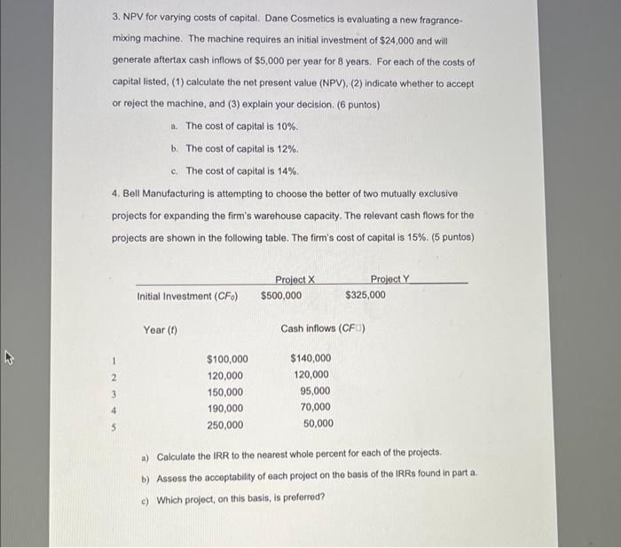 Solved 3. NPV for varying costs of capital. Dane Cosmetics