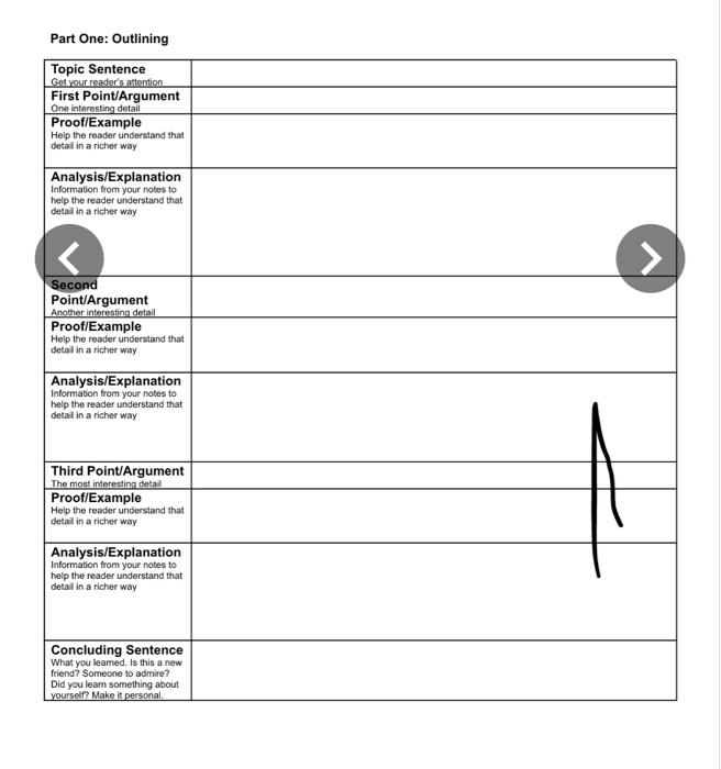 Task: Use the writing process to compose an | Chegg.com