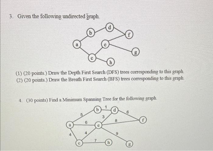 3. Given the following undirected graph.
(1) (20 points.) Draw the Depth First Search (DFS) trees corresponding to this graph