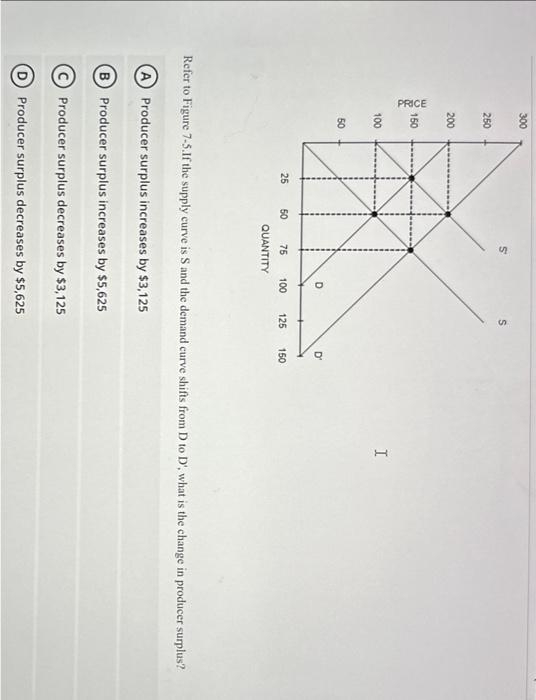 Solved will thumbs up all multiple choice EASY MUST Chegg