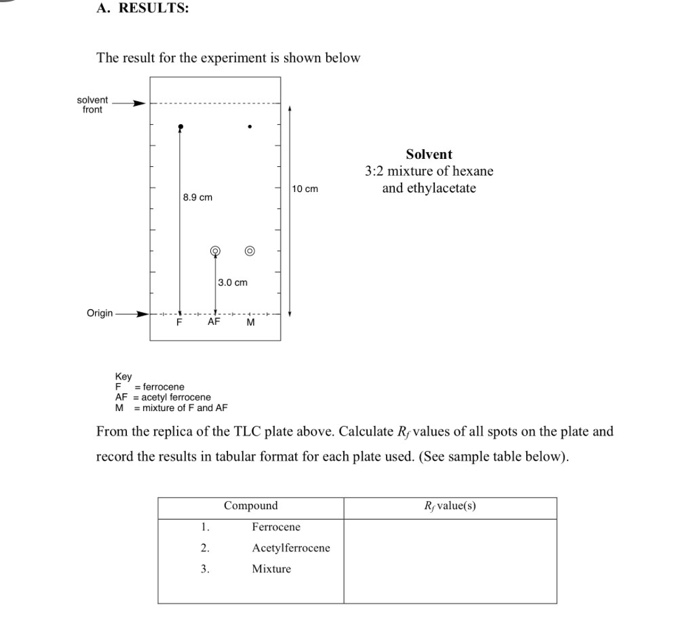 Solved G Discussion And Conclusions Discuss How The Stru Chegg Com