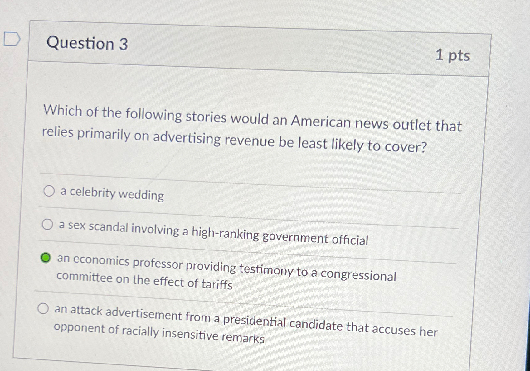 Solved Question 31ptsWhich of the following stories would an | Chegg.com