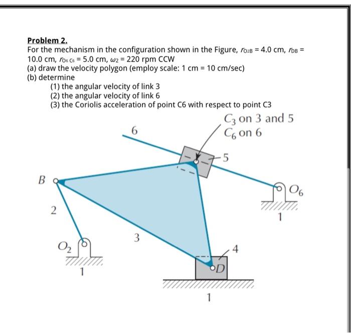 Solved Problem 2. For The Mechanism In The Configuration | Chegg.com