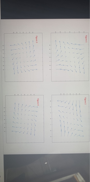 Solved Figure 1 Figure 2 Figure 4 Figure 3 2 . - 2 3 A | Chegg.com