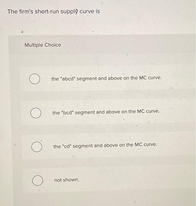 Solved Use The Following Graph For A Perfectly Competitive | Chegg.com