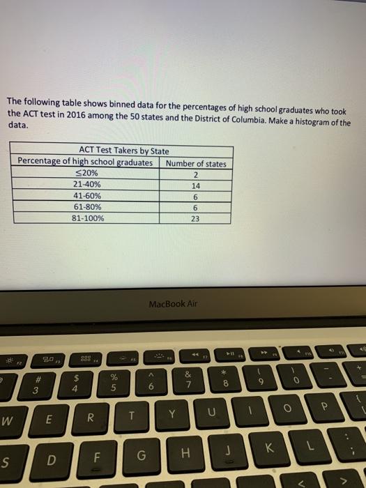 solved-2-the-following-table-shows-binned-data-for-the-chegg