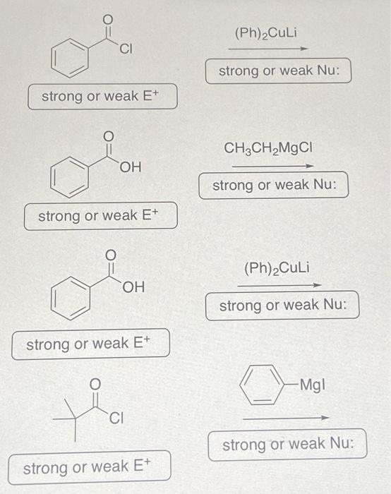 Solved (Ph)2CuLi strong or weak Nu: strong or weak E+ | Chegg.com
