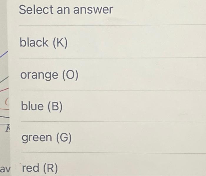 Solved B 0 GI + K+ If all the graphs above have equations | Chegg.com